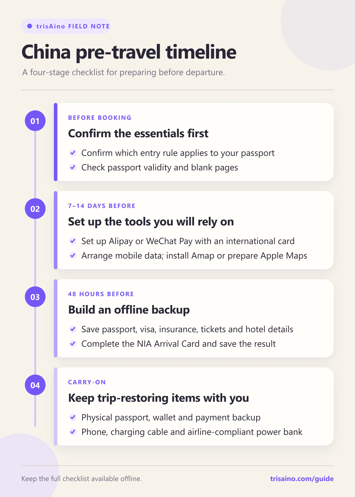 China pre-travel preparation timeline from booking through the final 48 hours and carry-on packing