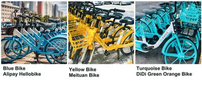 Shared bike brands in China